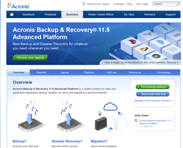 acronis online backup