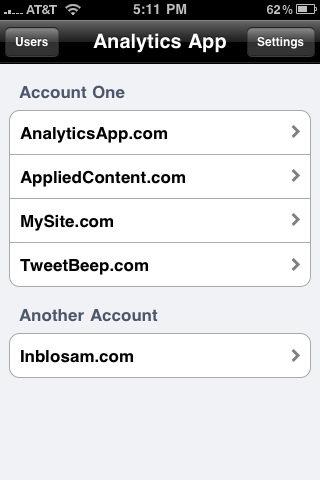 Analytics App: Tracking Website Stats On The Go 