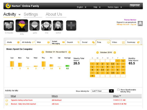 New Norton Online Family Premier by Symantec