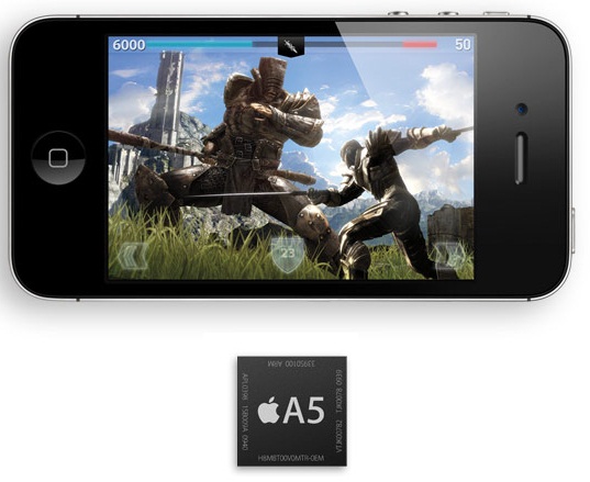 How Fast Can Iphone 4S Be