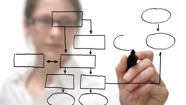 Changing Trends In The Online Business