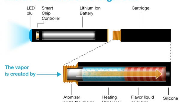 httpwww.techwench.com