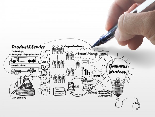 Technological Tools and Efficiency in Business