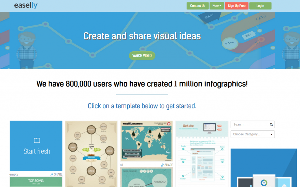 Top Infographic Devices Independent Visual Planners Of New York Utilization