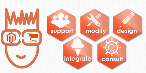 Looking For Magento Developers: Market Leaders Review