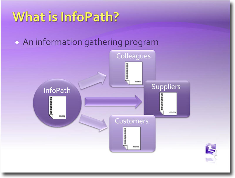 What Does The Discontinuation Of Infopath Mean For Users?