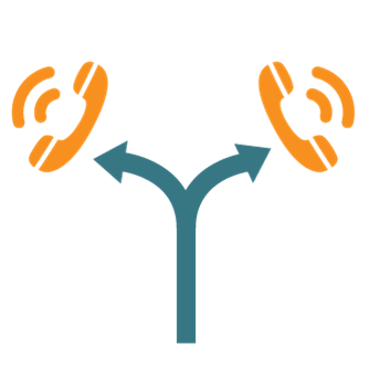 Intelligent Call Routing