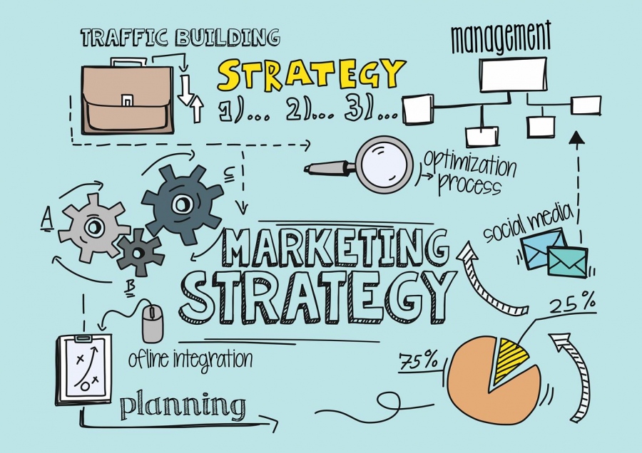 Hammering Out Your Digital Strategies