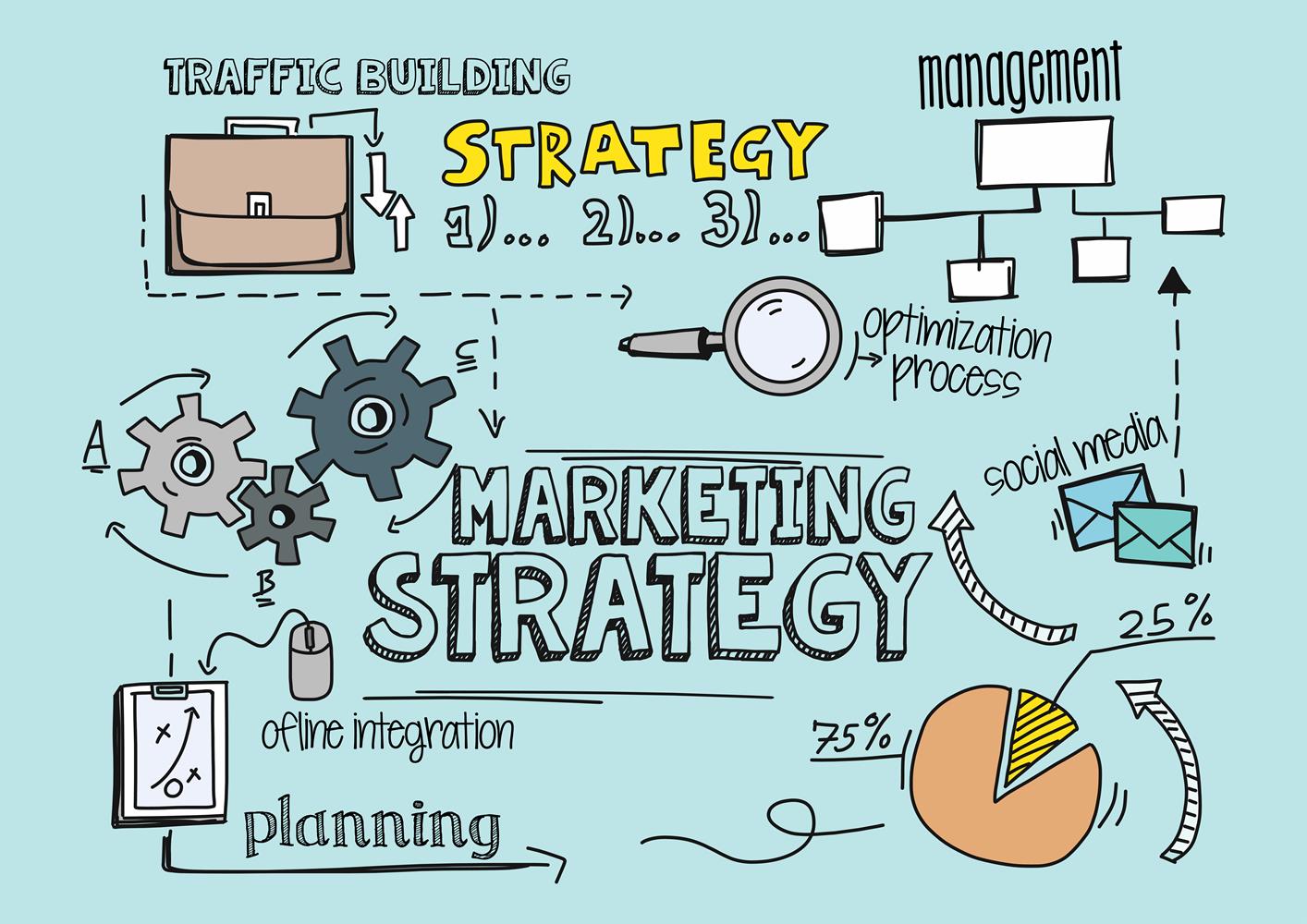 Hammering Out Your Digital Strategies