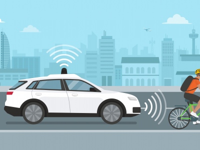 5 New Car Technologies That May Be Available In 2021