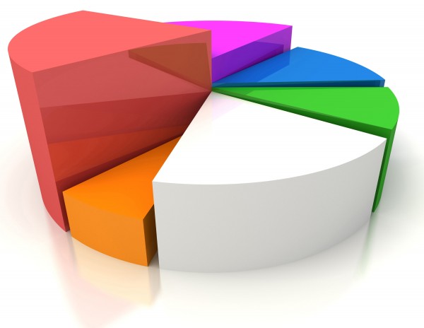 How to make sure you've got a good shared hosting package