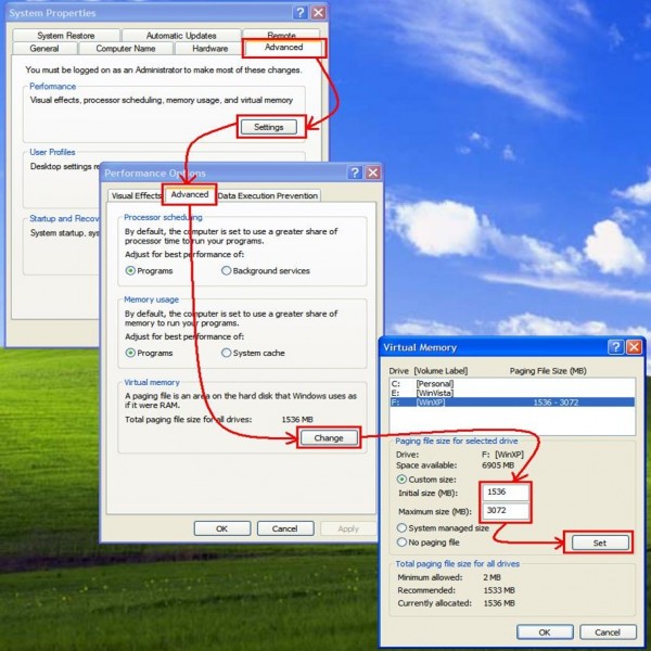 Eleven Major Causes of Sluggish PC Performance