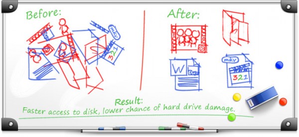 How to Defragment your Disks Safely and Easily How to Defragment your Disks Safely and Easily