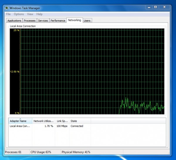 How to Make The Most of Windows Task Manager