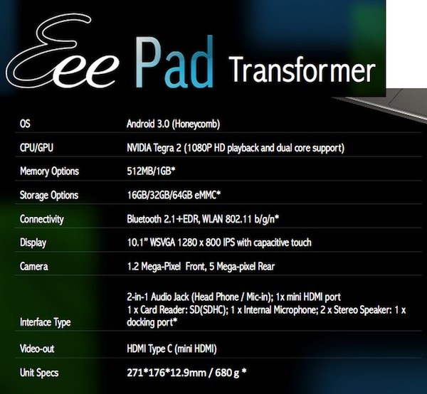 Asus Eee Pad Transformer hardware Review
