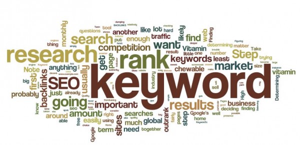 Keyword Targeting for Your Website