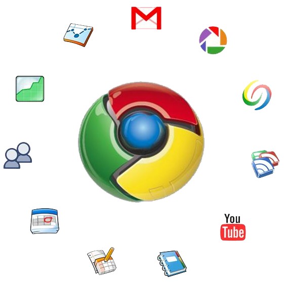 Top Google Chrome Extensions for Web Developers