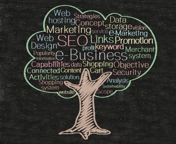 Importance of Google Search Engine Optimization