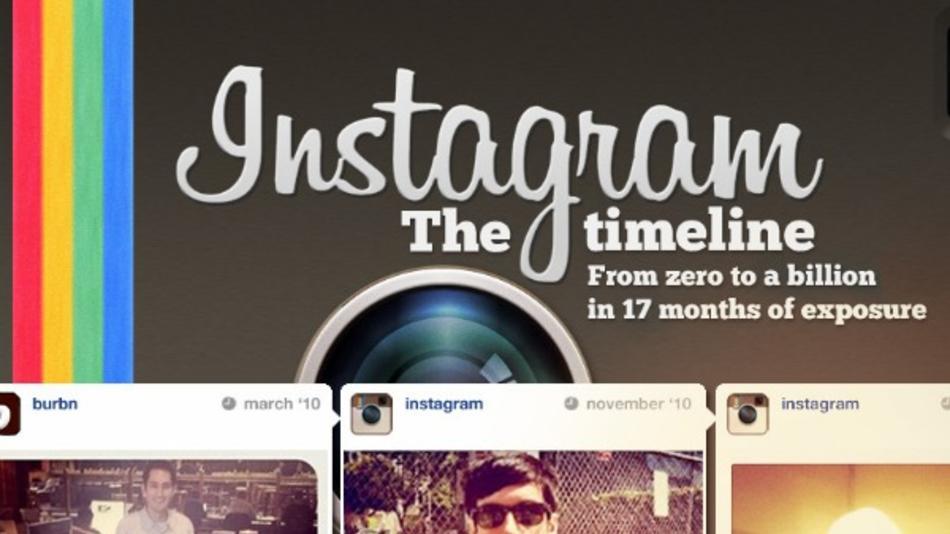 instagram-from-zero-to-1-billion-in-17-months-infographic--3a9ca45bbc