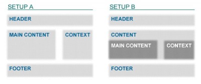 Tools To Build A Nice, Clean HTML5 Interface For Your Website