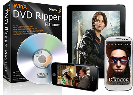 Review of WinX DVD Ripper Platinum and WinX HD Video Converter Deluxe