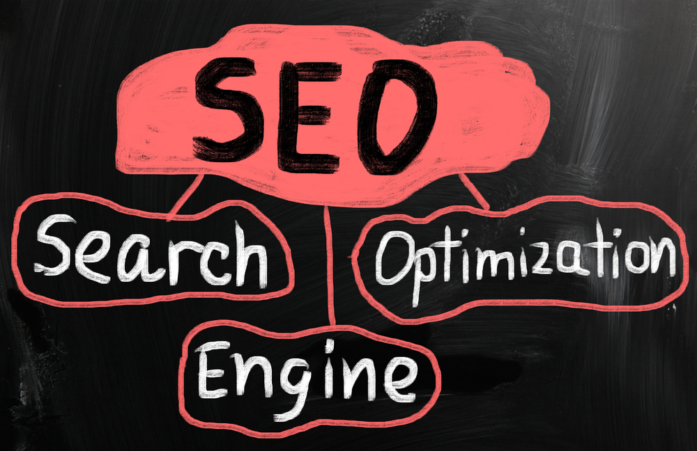 Get Ranked Better With These Tips