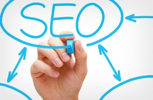 Are Customers Finding Your Business Online? 6 SEO Techniques To Improve Online Visibility