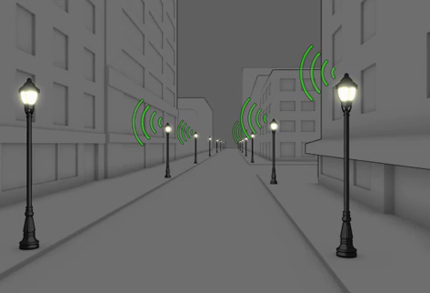 Technological Advancements Which Have Made Emergency Preparedness Easier