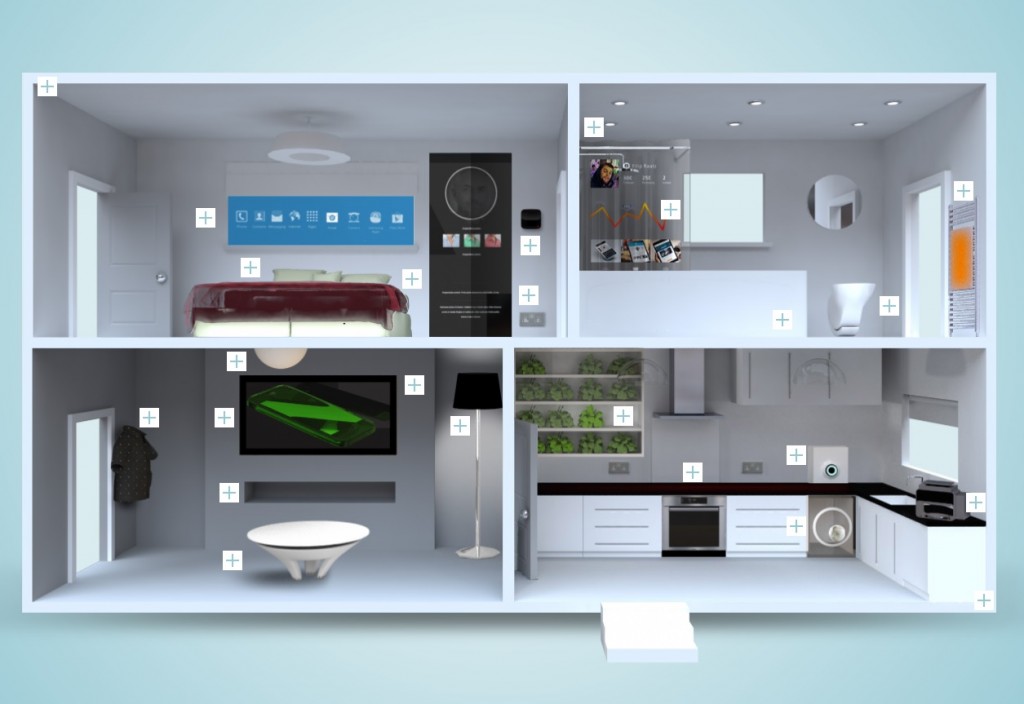 What Sort Of Technology Will Your Future Home Feature?