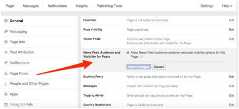 Facebook Organic Reach in 2015: Is It Hopeless?