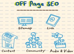 How To Participate In Off-Page SEO To Grow Your Business