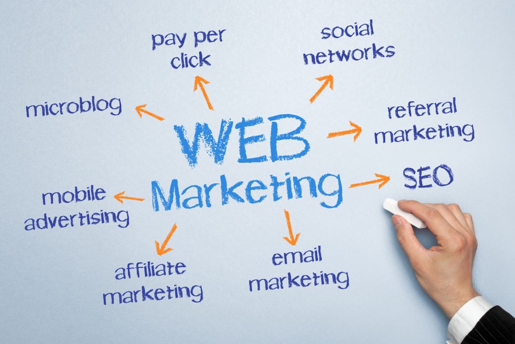 Online Marketing Strategies To Help Your Business Be More Appealing To Consumers