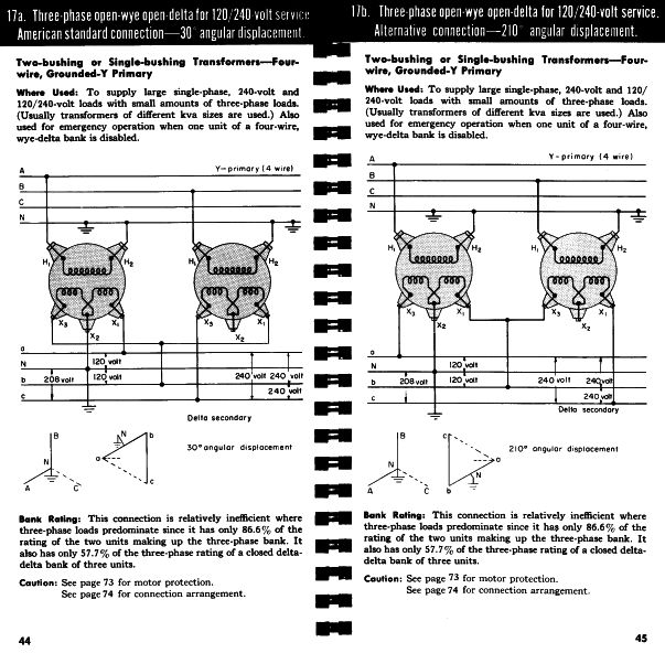 THINGS TO LOOK OUT FOR IN YOUR GE MANUALS