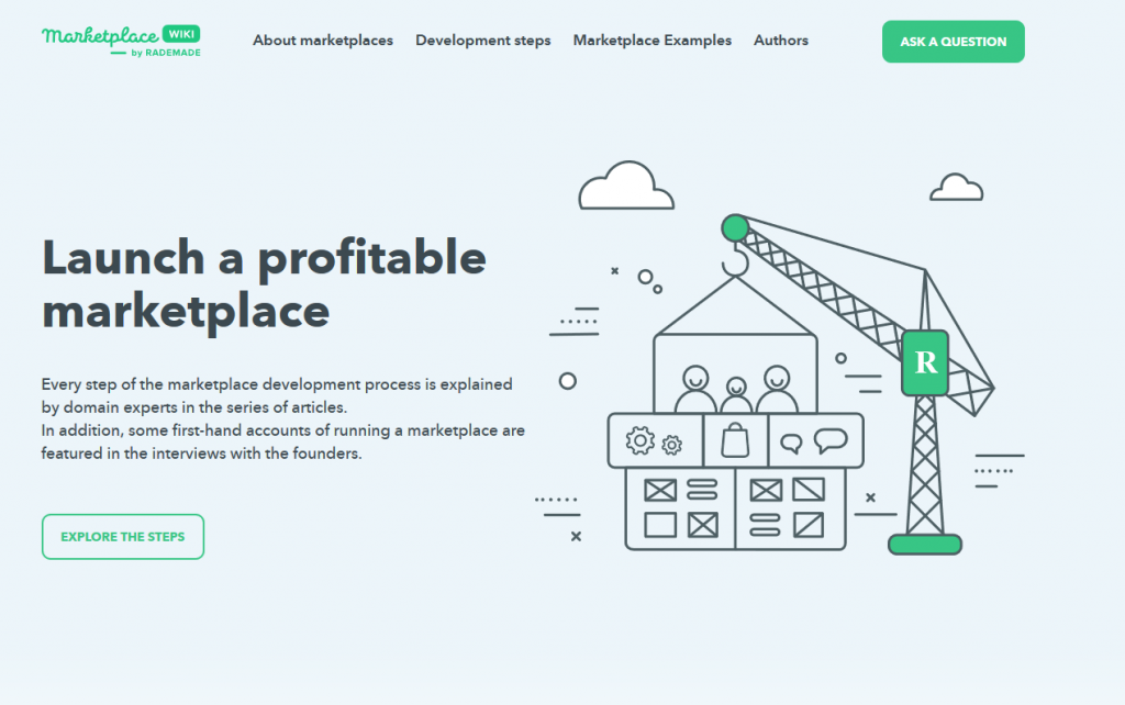 Wiki.Rademade.com: Building A Marketplace Without Errors and Disappointments
